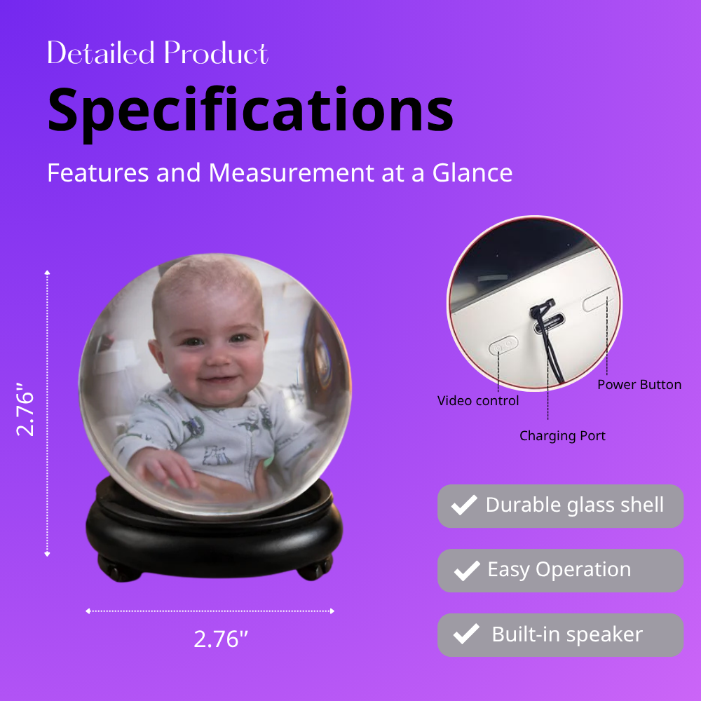 Personalized Memories Sphere
