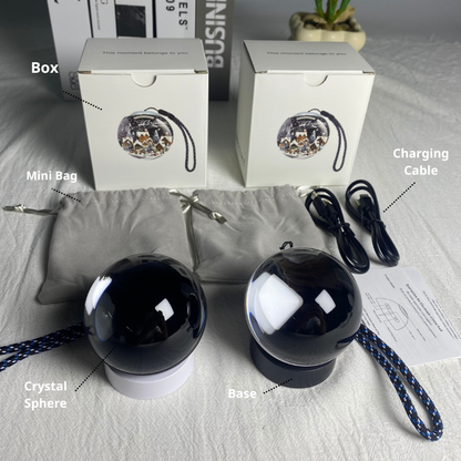 Personalized Memories Sphere
