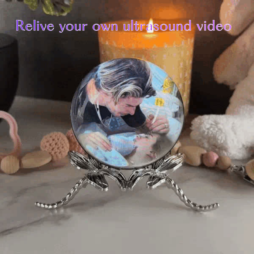 Personalized Memories Sphere